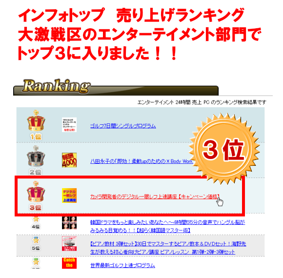 カメラ開発者の デジタル一眼レフ上達講座 初心者 入門者からハイアマチュアまで必ず上達